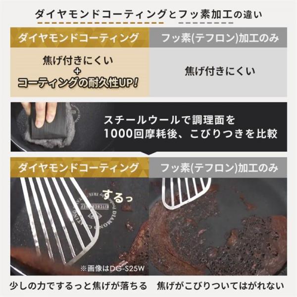 ダイヤモンドコートパン IH 3点セット DCI-T3S アイボリー