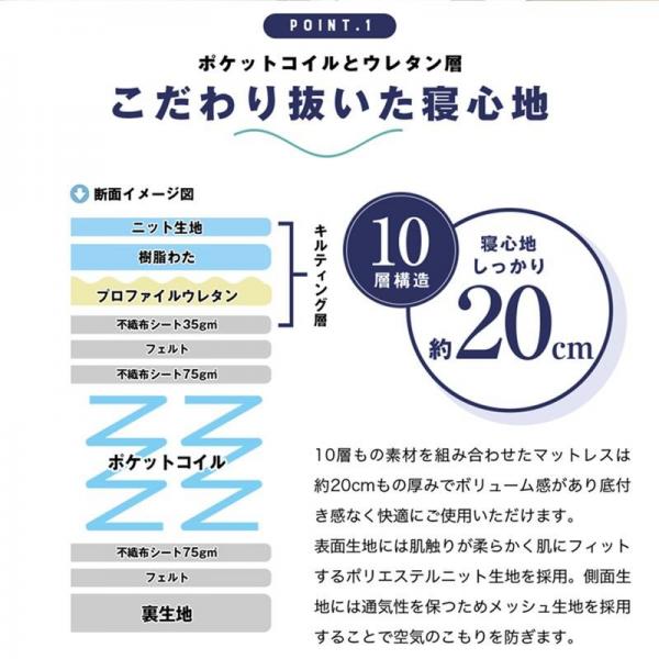 マットレス シングル ポケットコイル 厚さ20cm 3ZONE-PKTM-S