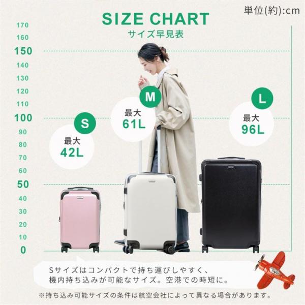 スーツケース Sサイズ 32L 機内持ち込み可能 拡張機能付き ダブルキャスター 5515-49 ブラック
