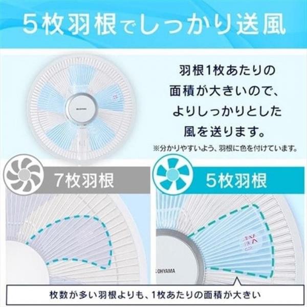 リビング扇風機 左右首振り リモコン付 PF-M302RA-W ホワイト