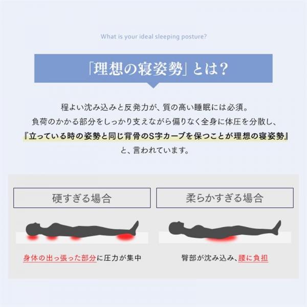 マットレス セミダブル ポケットコイル 厚さ25cm Sheep マットレス セミダブル ポケットコイル 厚さ25cm Sheep