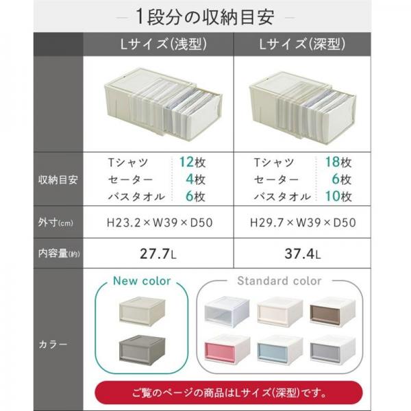 【3個セット】収納ケース BC-LD チェスト 深型 ライトベージュ
