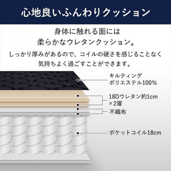 マットレス ダブル ポケットコイル 厚さ20cm ホワイト×ブラック