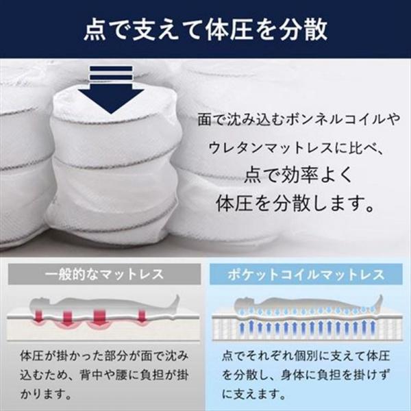 マットレス ダブル ポケットコイル 厚さ20cm ホワイト×ブラック