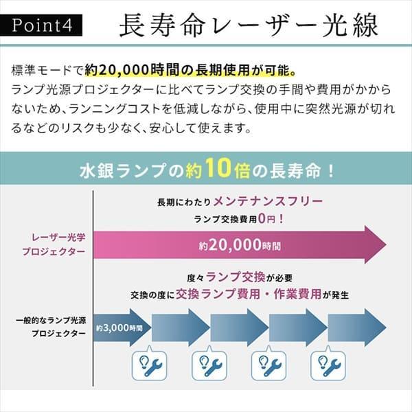 超短焦点 ビジネスプロジェクター 4500lm 1920×1200 WUXGA レーザー光源  短焦点 IP-AU450W