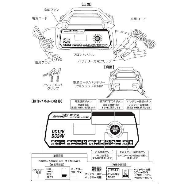 MP-230 Meltec セレクト式自動パルスバッテリー充電器 （バイク～ミニバン・大型トラック） 12V/24V対応