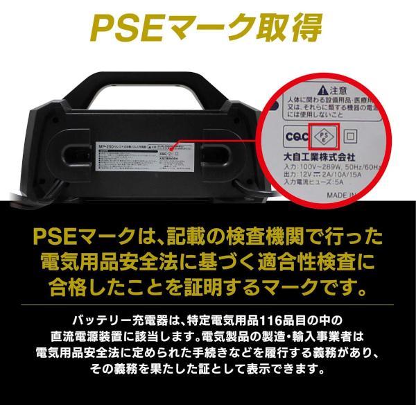 MP-230 Meltec セレクト式自動パルスバッテリー充電器 （バイク～ミニバン・大型トラック） 12V/24V対応