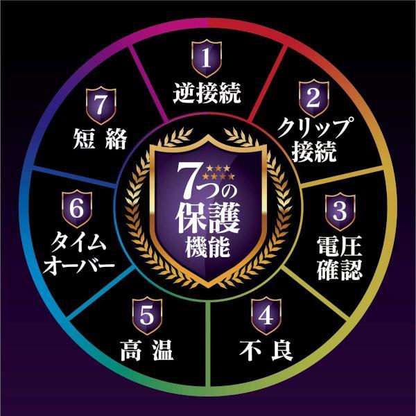 MP-230 Meltec セレクト式自動パルスバッテリー充電器 （バイク～ミニバン・大型トラック） 12V/24V対応