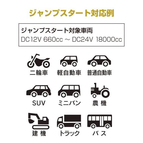 MP-2 Meltec リチウムジャンプスターター DC12/24V 24000mAh MP-2 Meltec リチウムジャンプスターター DC12/24V 24000mAh