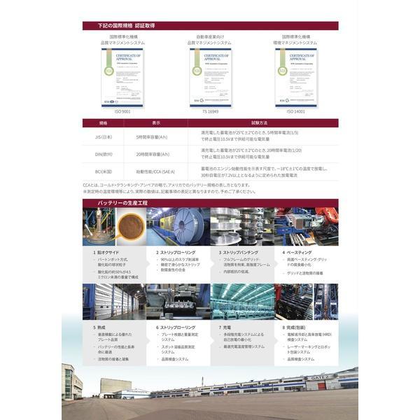 K-50R AQUA DREAM 国産車用バッテリー アイドリングストップ車用 CAR BATTERY K-50R AQUA DREAM 国産車用バッテリー アイドリングストップ車用 CAR BATTERY