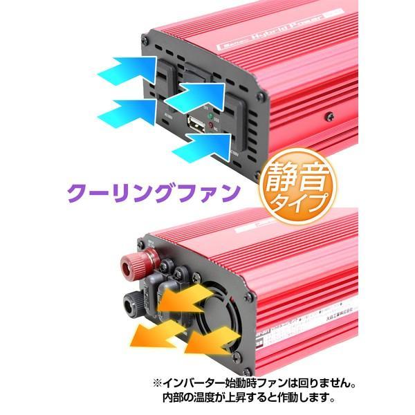 SIV-301 Meltec インバーター USB＆コンセント 静音タイプ DC24V