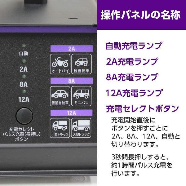 SCP-1200 Meltec 全自動パルスバッテリー充電器 バッテリー診断機能付