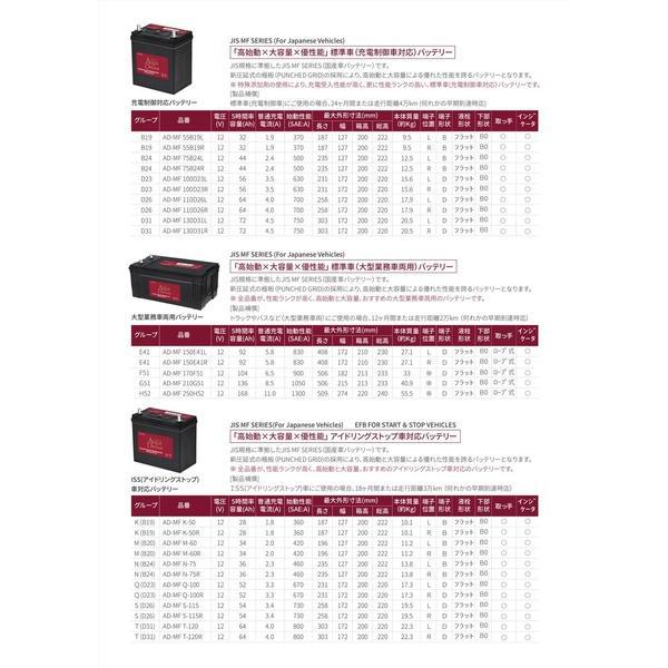 MF130D31L AQUA DREAM 国産車用バッテリー 充電制御車対応 CAR BATTERY