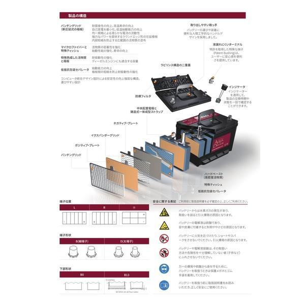 MF130D31L AQUA DREAM 国産車用バッテリー 充電制御車対応 CAR BATTERY