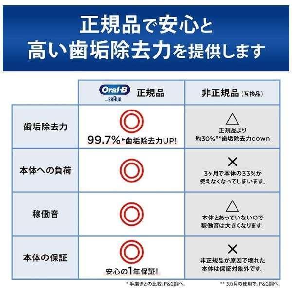 BRAUN ブラウン やわらか極細毛ブラシ カラーシグナル付き 6本入 EB60X-6-EL
