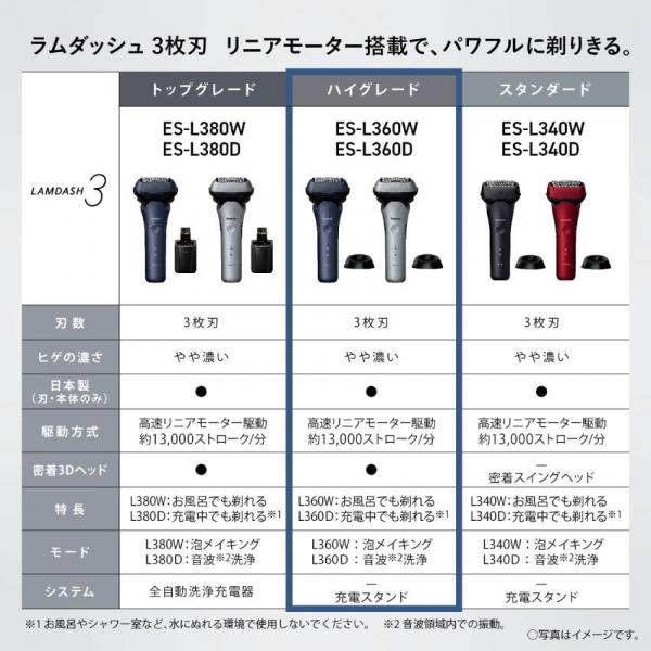 Panasonic パナソニック ラムダッシュ 3枚刃 ES-L360D-S シルバー