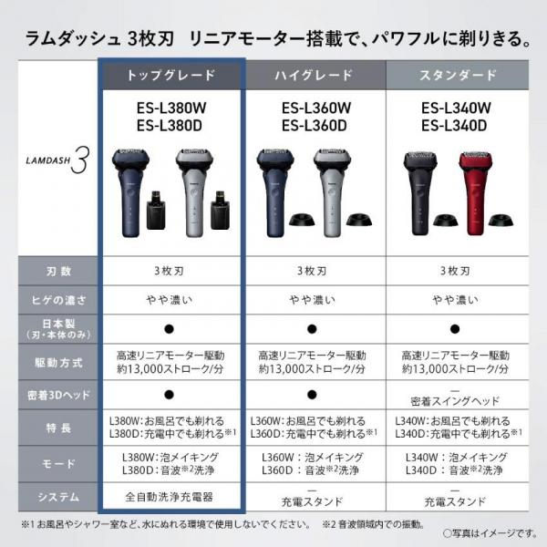 Panasonic パナソニック ラムダッシュ 3枚刃 ES-L380W-A ブルー Panasonic パナソニック ラムダッシュ 3枚刃 ES-L380W-A ブルー