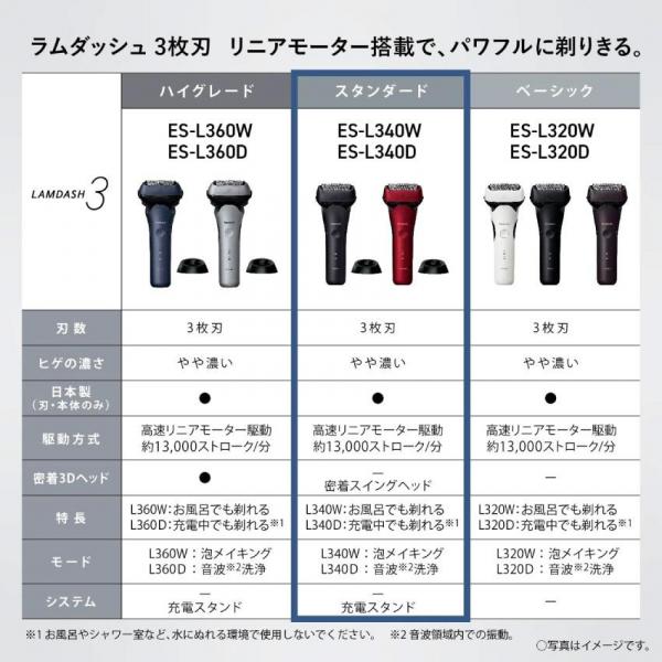 Panasonic パナソニック ラムダッシュ 3枚刃 ES-L340W-K クラフトブラック
