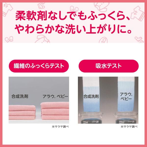 【まとめ買い】アラウベビー 洗たくせっけん無香タイプ詰替720ML 容量720ML×12点セット サラヤ 衣料用洗剤・自然派 【まとめ買い】アラウベビー 洗たくせっけん無香タイプ詰替720ML 容量720ML×12点セット サラヤ 衣料用洗剤・自然派