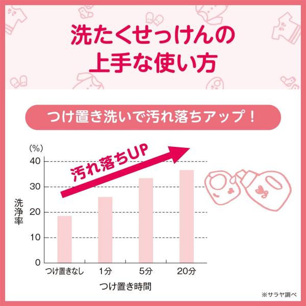 【まとめ買い】アラウベビー 洗たくせっけん無香タイプ詰替720ML 容量720ML×12点セット サラヤ 衣料用洗剤・自然派 【まとめ買い】アラウベビー 洗たくせっけん無香タイプ詰替720ML 容量720ML×12点セット サラヤ 衣料用洗剤・自然派