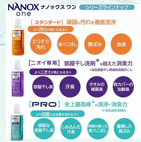 業務用NANOX One ニオイ専用 10kg 容量10KG ライオンハイジーン   衣料用洗剤