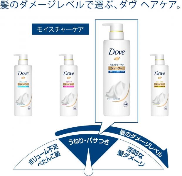 【まとめ買い】ダヴモイスチヤーケアコンデイシヨナーつめかえ用700G 容量700G×9点セットユニリーバ コンディショナー・リンス