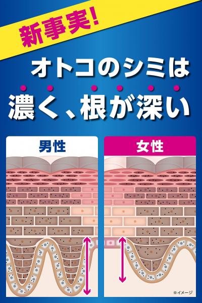 【まとめ買い】メンズケシミン乳液 容量110ML×24点セット 小林製薬 化粧品 【まとめ買い】メンズケシミン乳液 容量110ML×24点セット 小林製薬 化粧品