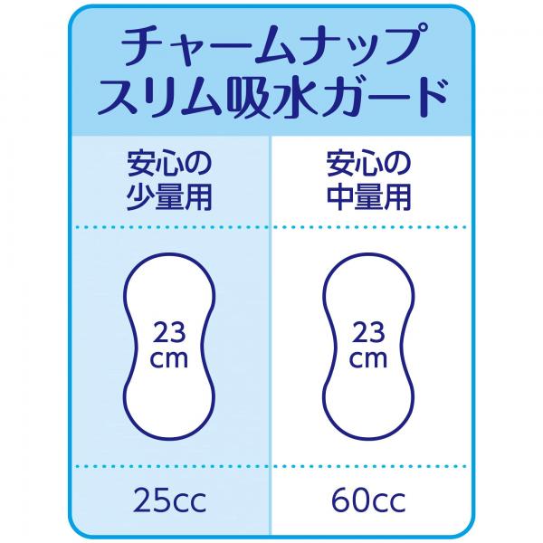 【まとめ買い】チャームナップスリム吸水ガード安心の少量用26枚 容量26枚×27点セット ユニ・チャーム（ユニチャーム）   生理用品