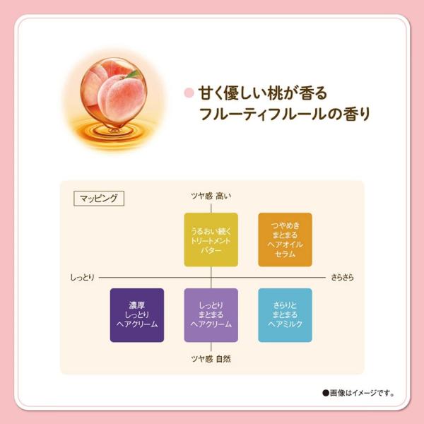 【まとめ買い】モモリ 濃厚しっとりヘアクリーム 容量150G×24点セット ダリヤ   スタイリング hchykj.com