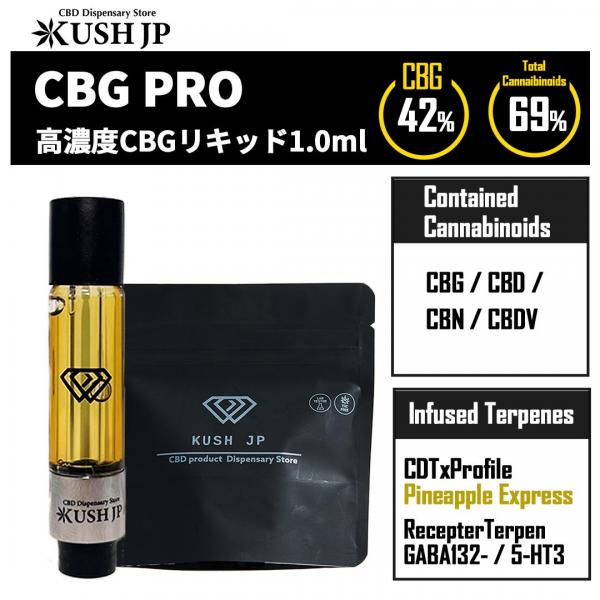 高濃度CBGリキッド CBG-PRO- （1.0ml） 【KUSH JP】
