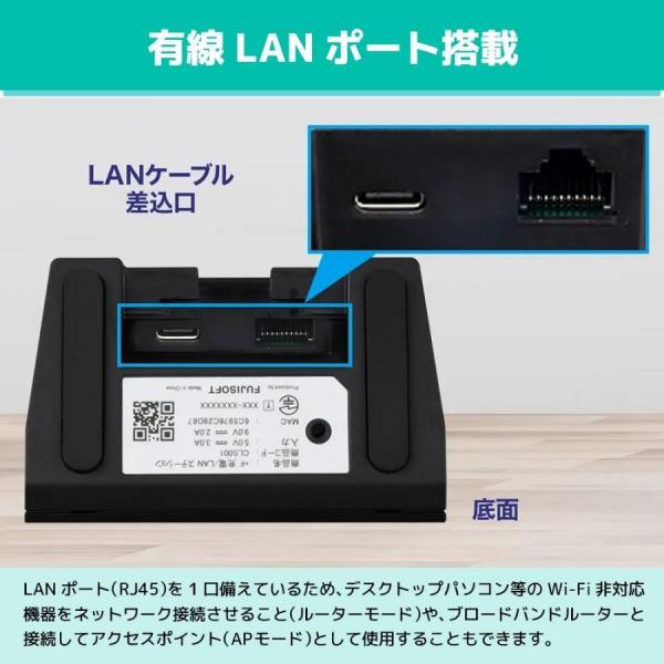 富士ソフト +F 充電/LANステーション (+F FS050W/+F FS045W対応クレードル) 富士ソフト +F 充電/LANステーション (+F FS050W/+F FS045W対応クレードル)